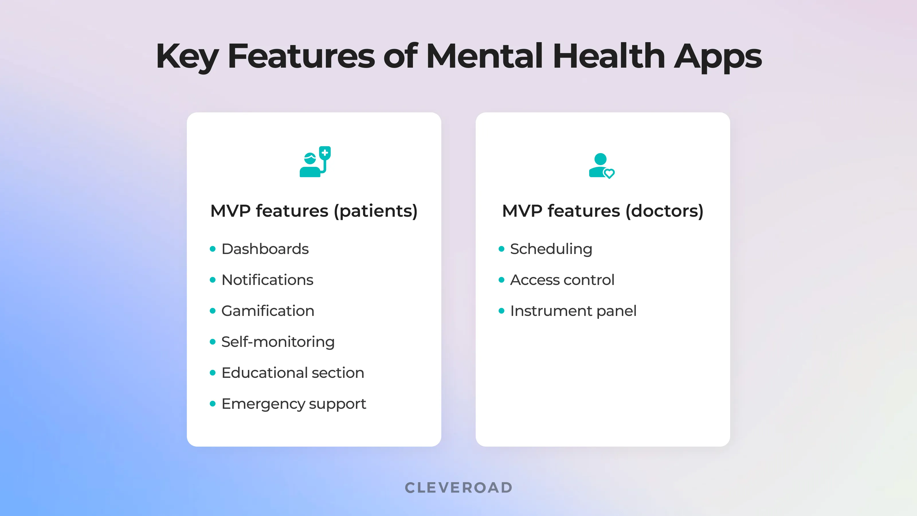 MVP features for menatl health app development