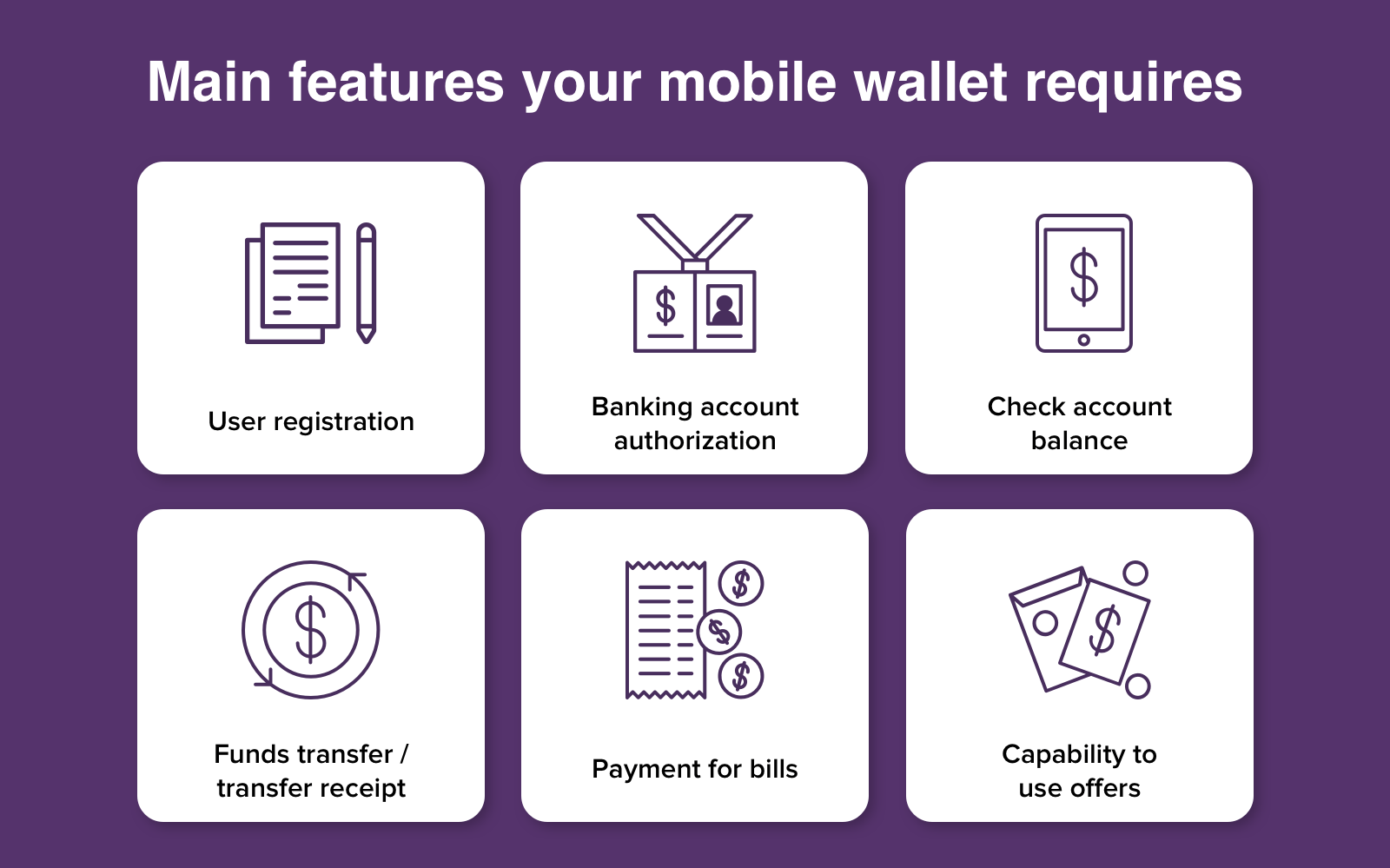 mobile wallet business plan