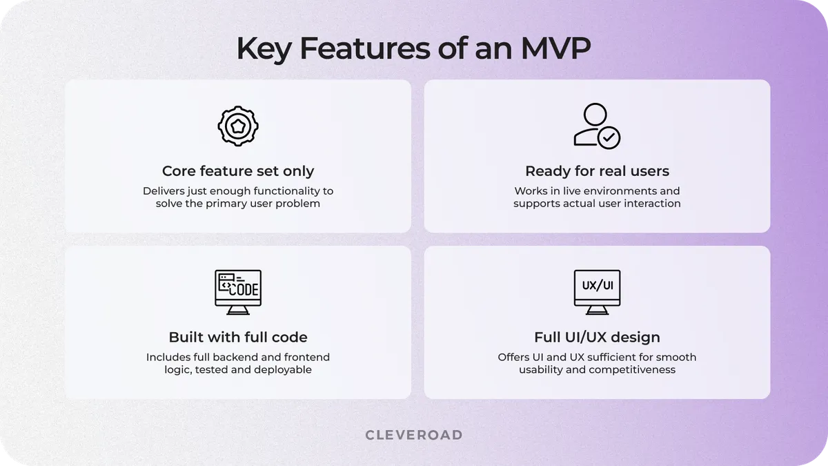 MVP PoC difference: characteristics of MVP