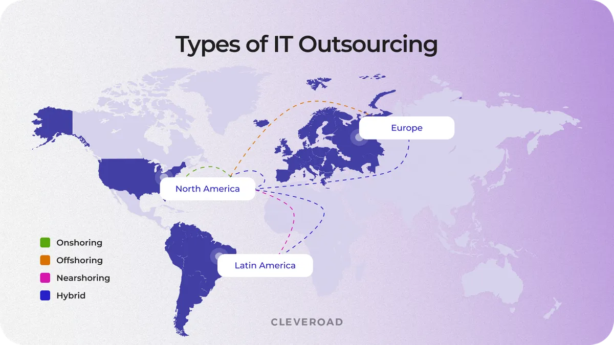 Nearshore outsourcing vs onshore vs. offshore and hybrid model