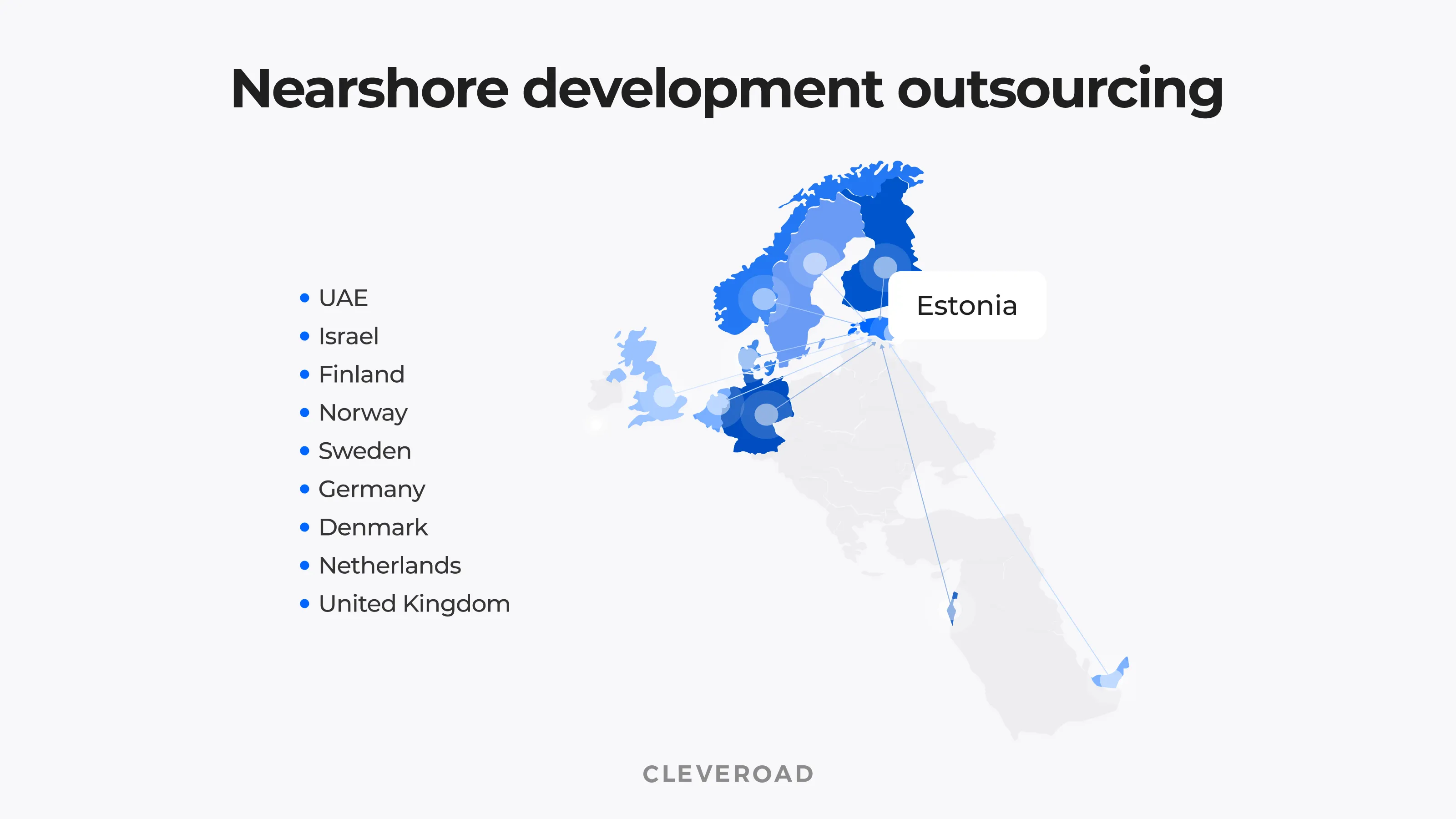 Nearshore software development outsourcing model