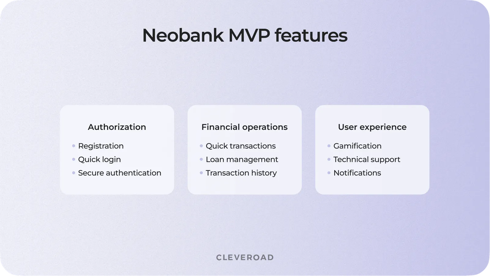 Neobank MVP features