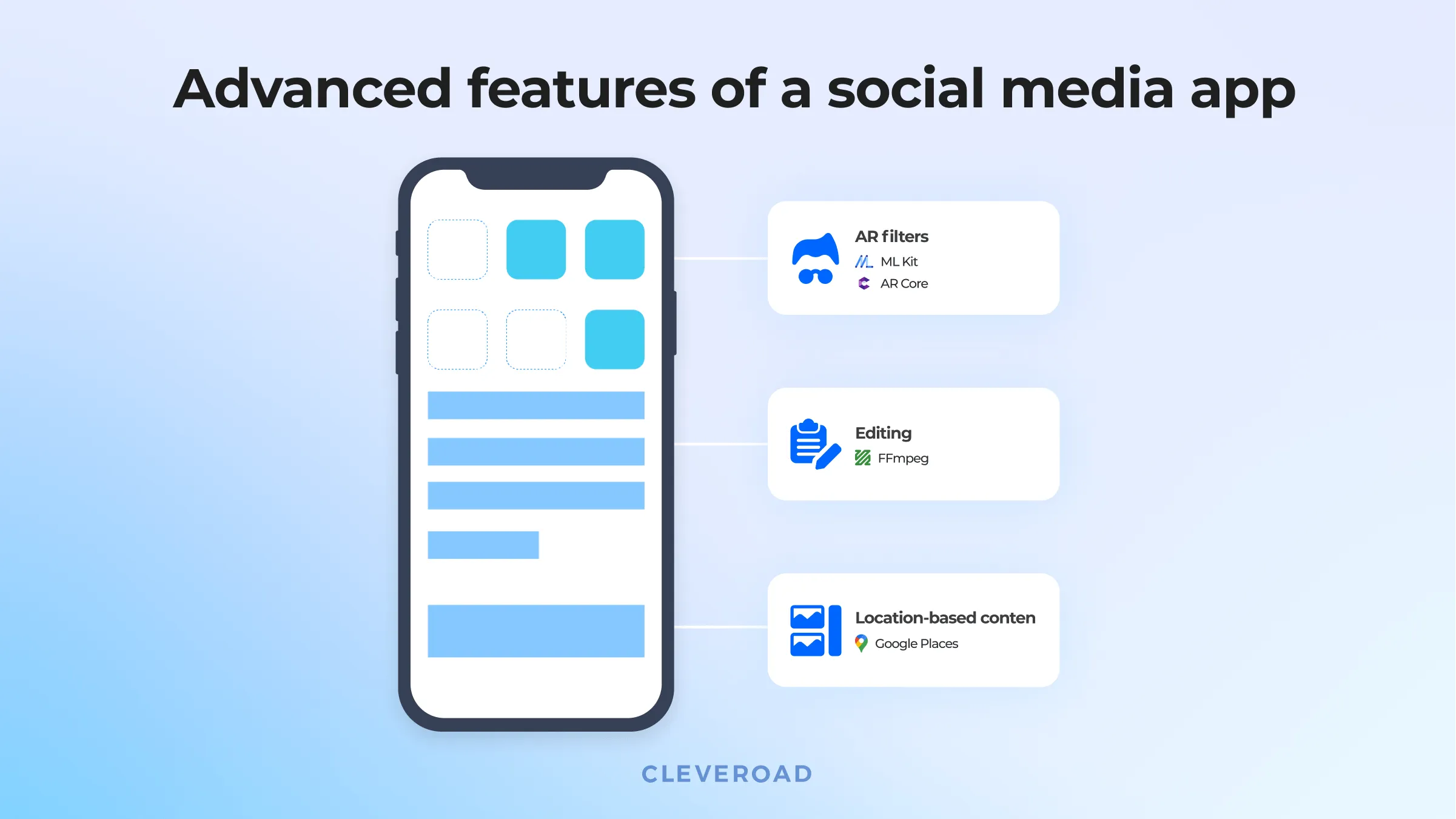 Nice-to-have features for social media app