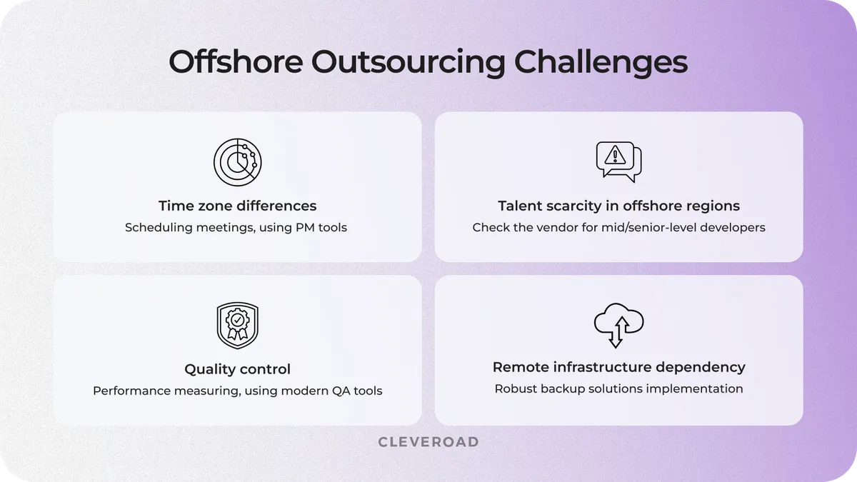Offshore outsourcing IT pitfalls you should be aware of