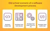 disadvantages of old method compared to continuous integration