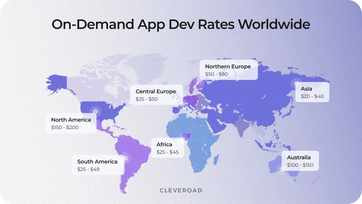 on demand app dev cost worldwide