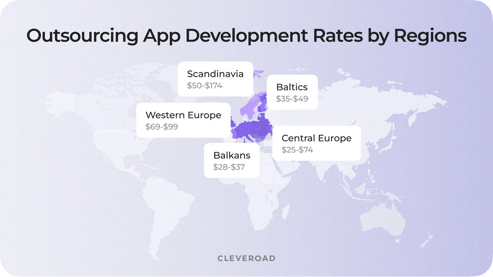 Outsourcing app development rates globally