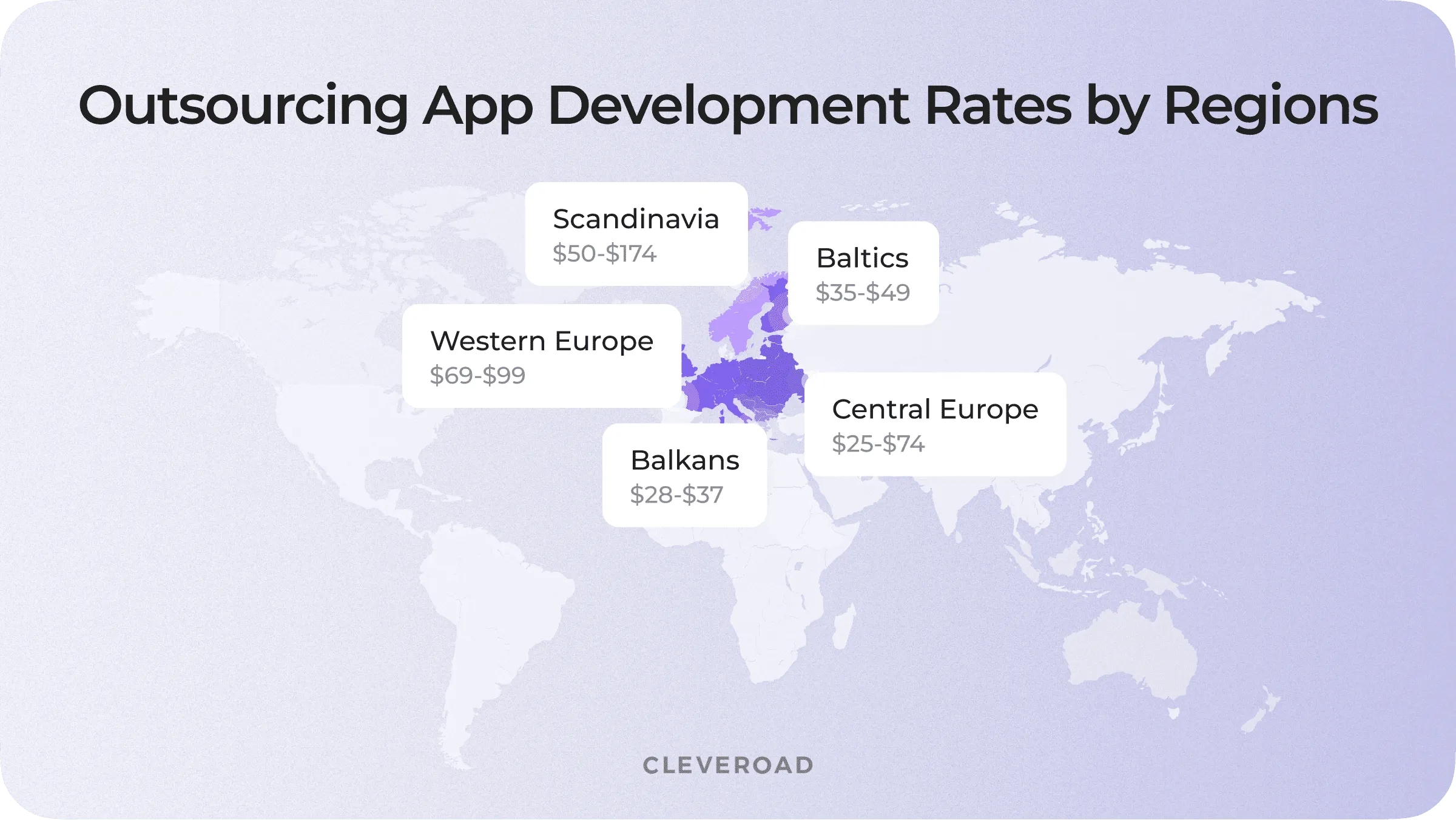 Outsourcing app development rates globally