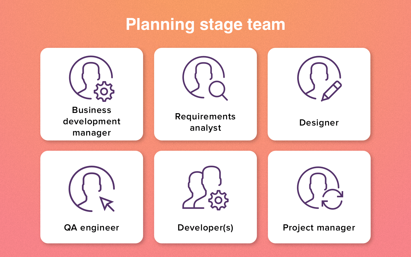 outsourcing developers
