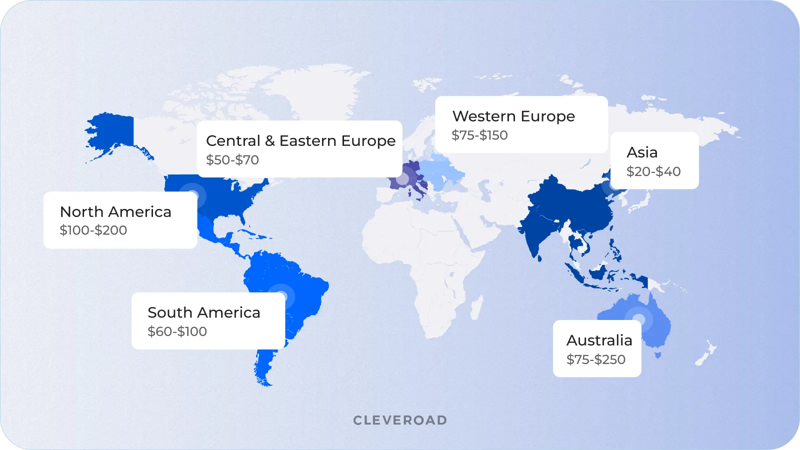 Outsourcing hourly rates for software development by the region