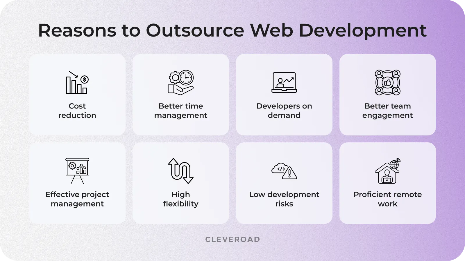 Outsourcing web development benefits