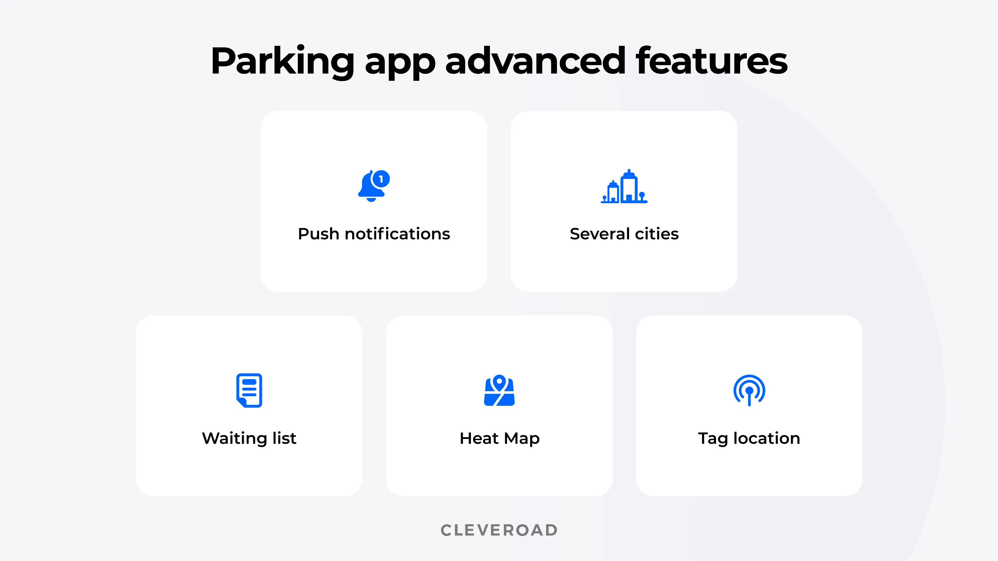 Parking app advanced features