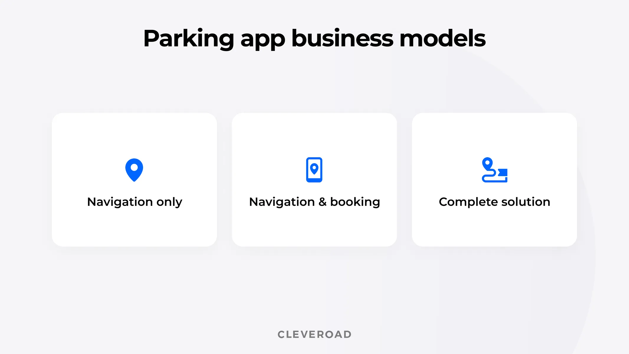 Parking app business plan