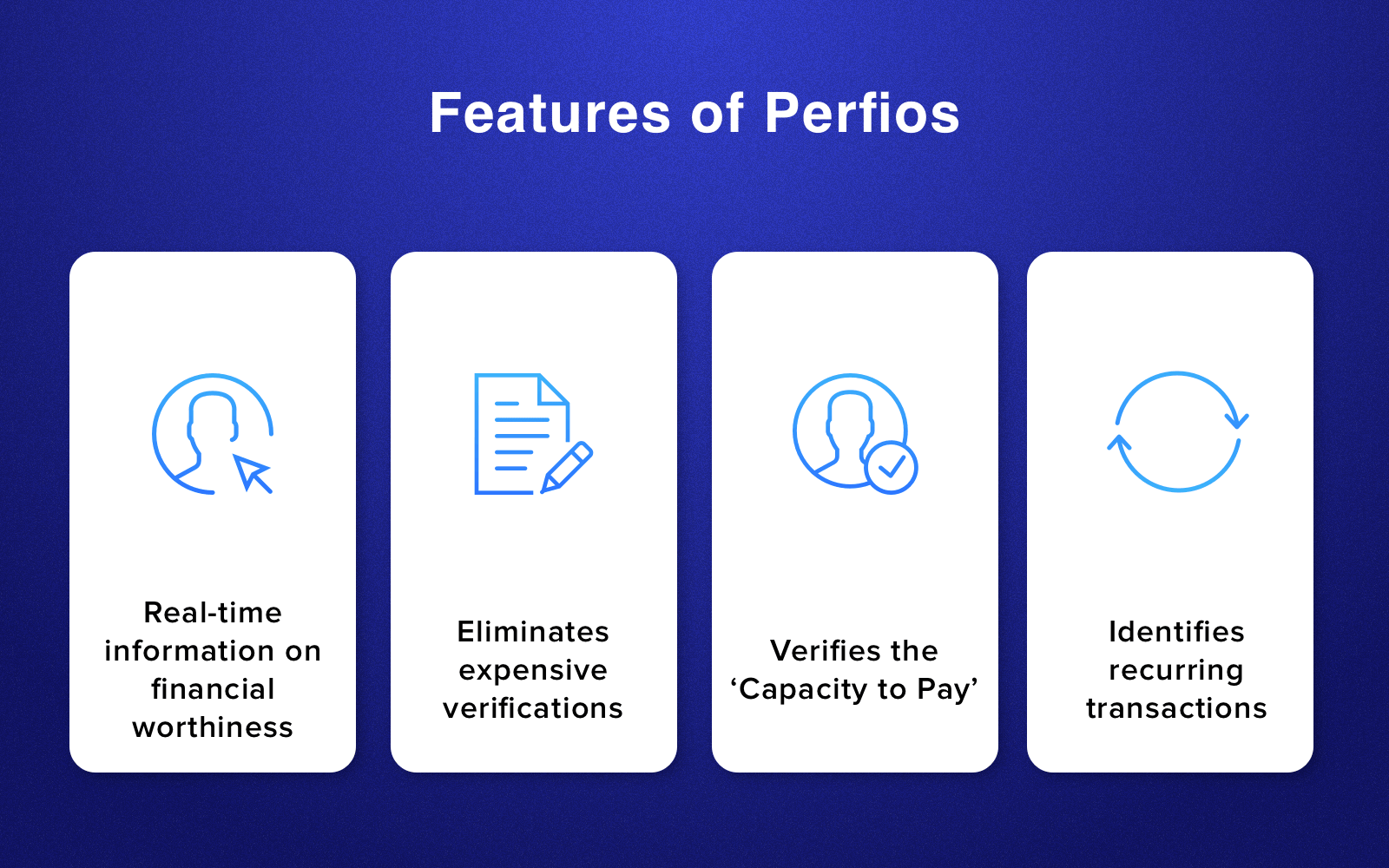 RegTech solutions: Perfios