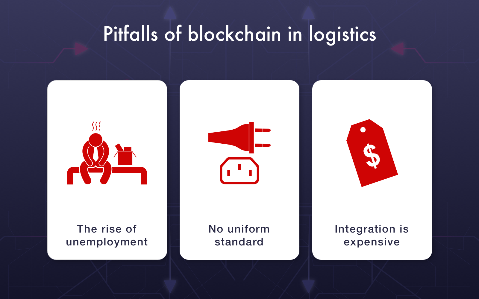 blockchain pitfalls