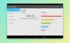 best financial management software