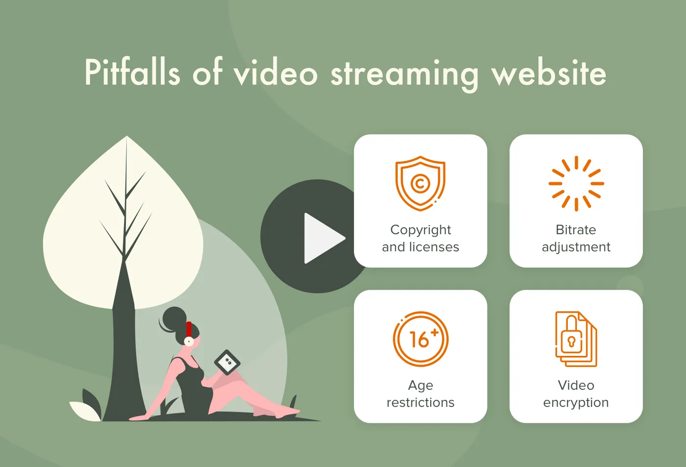 Point to watch out during video streaming website development