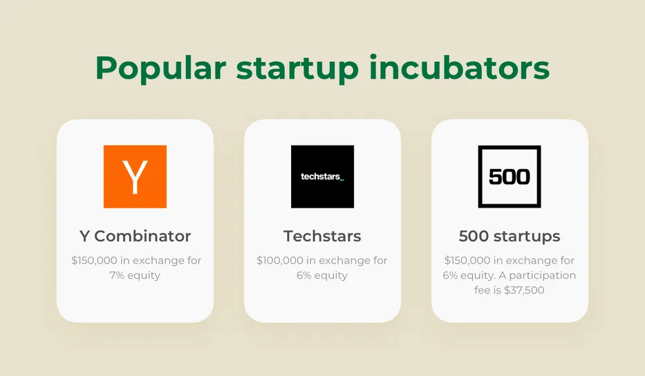 Popular startup accelerators where you can find tech co-founders