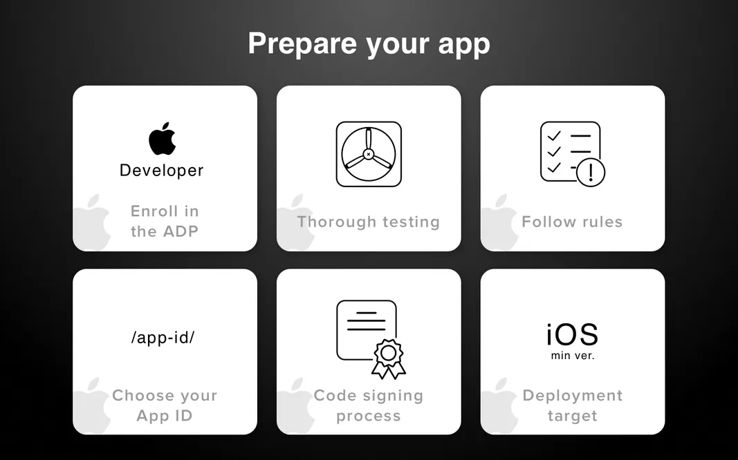 how to publish app to apple store