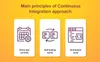 continuous integration methodology