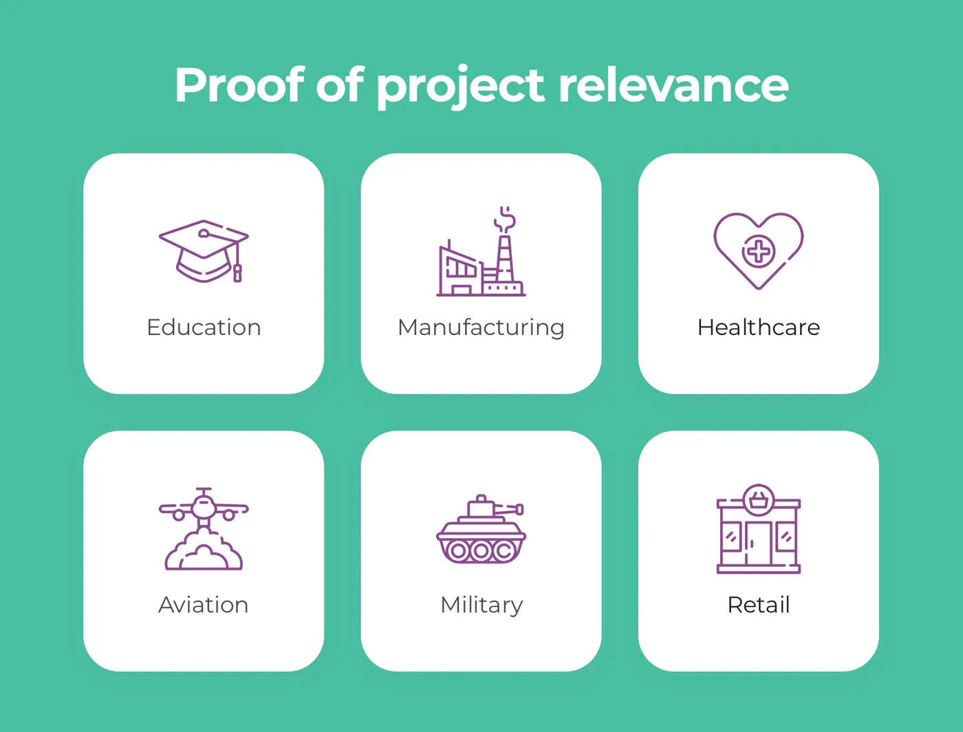 Proof of project relevance
