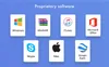 Proprietary software