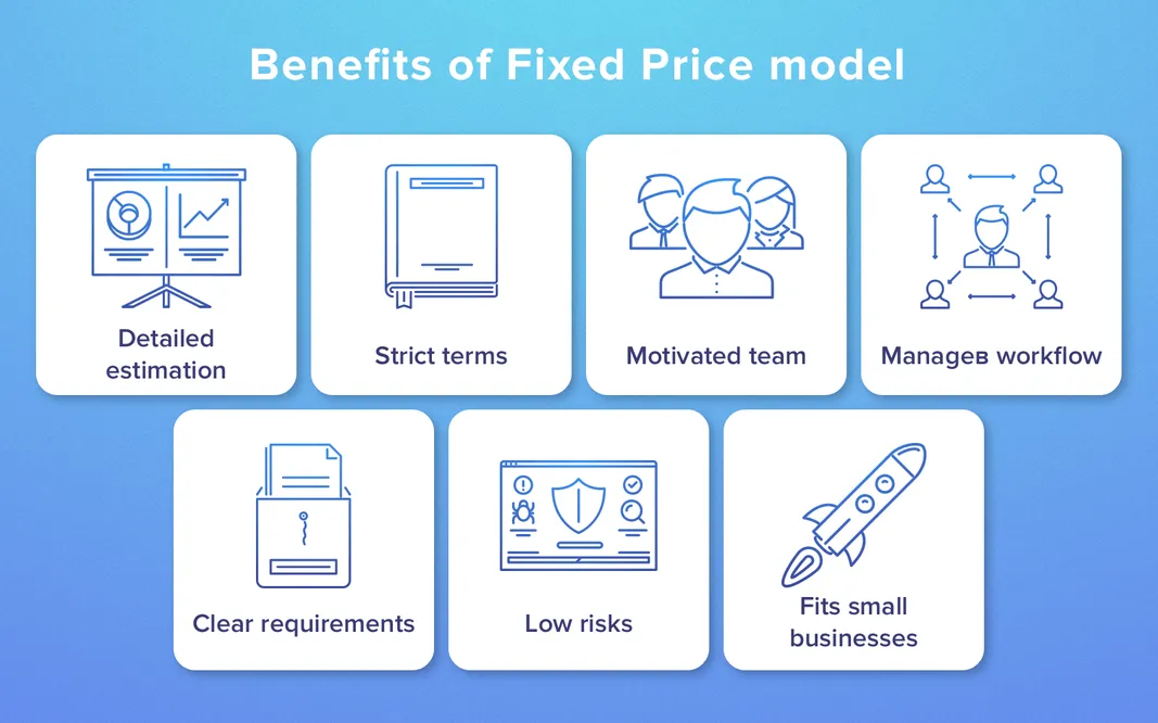 pros and cons of fixed price contracts