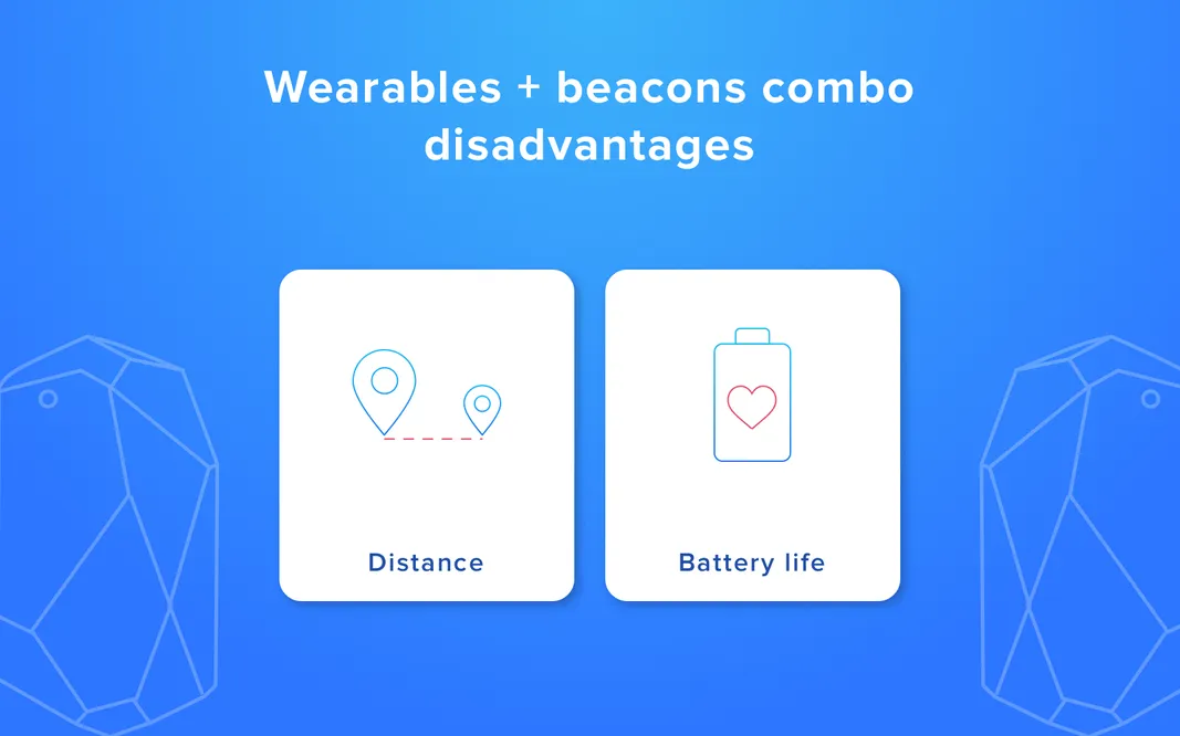 wearable ibeacons disadvantages