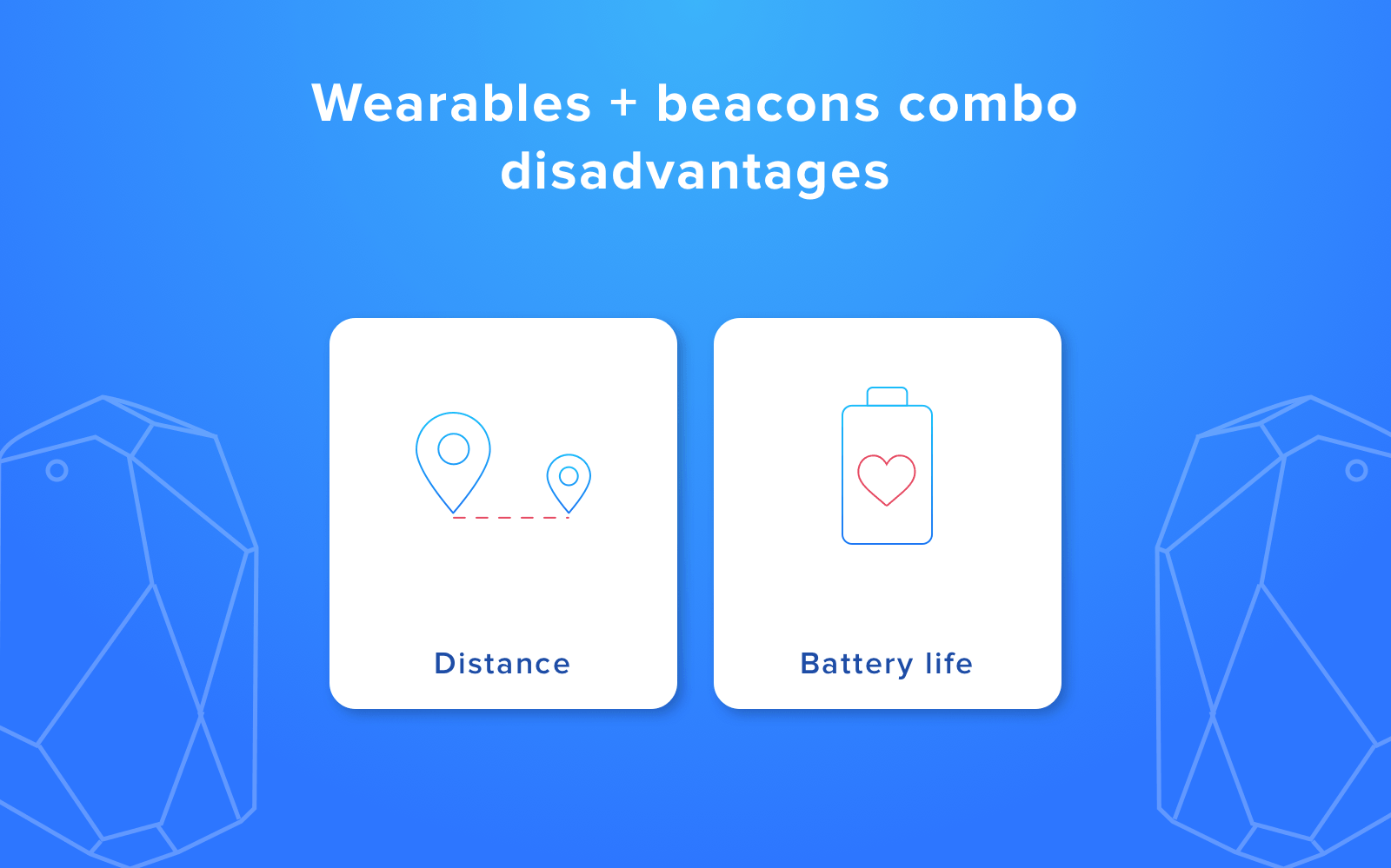 wearable ibeacons disadvantages