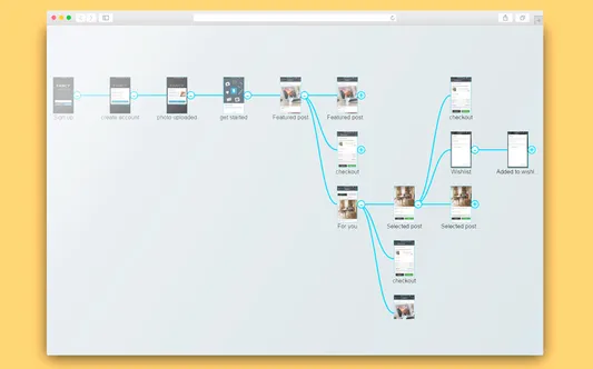 mobile app prototyping tools