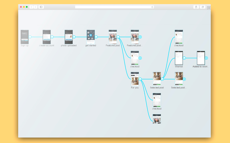 mobile app prototyping tools