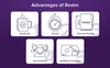 realm database in android advantages