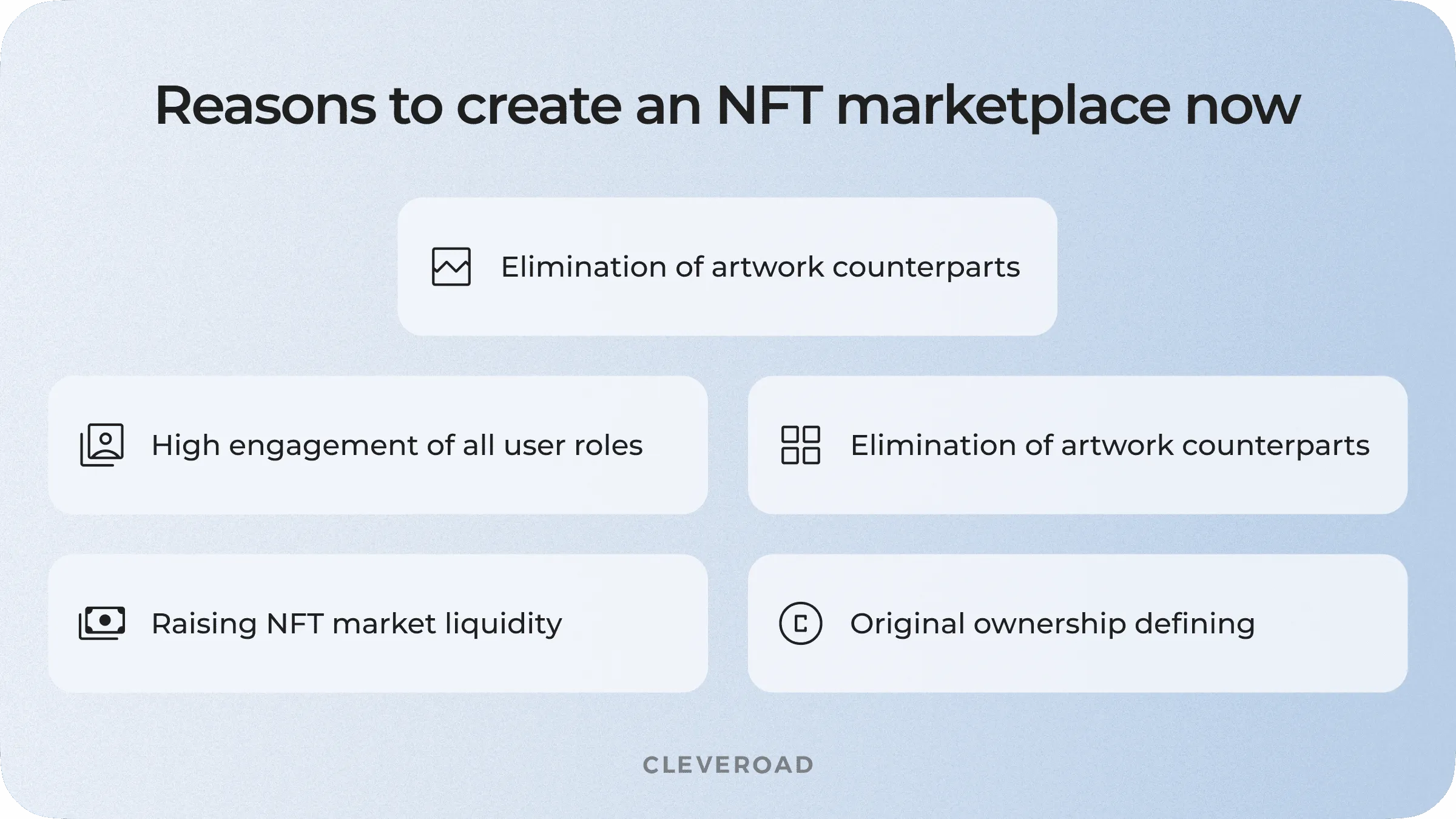 Reasons to create an NFT marketplace now