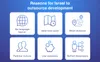 Advantages of outsourcing