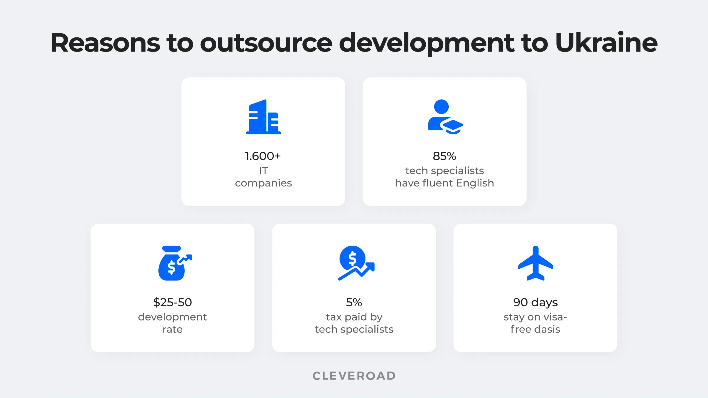 Reasons to outsource