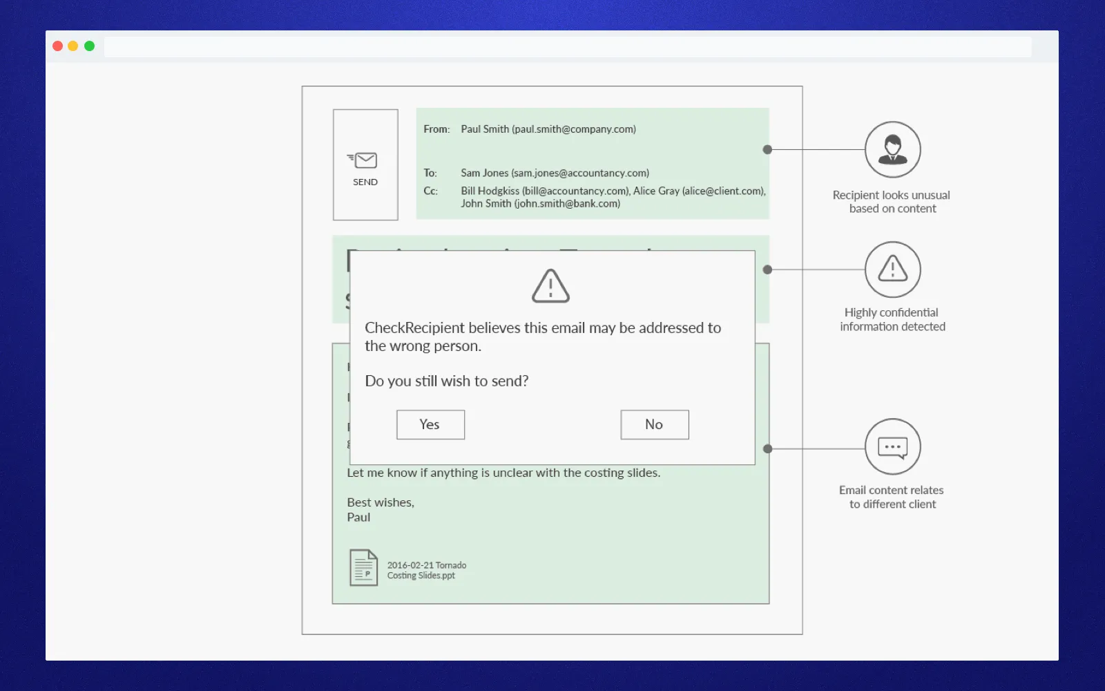 RegTech solutions: CheckRecipient