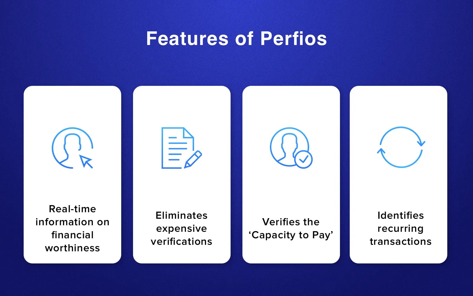 RegTech solutions: Perfios