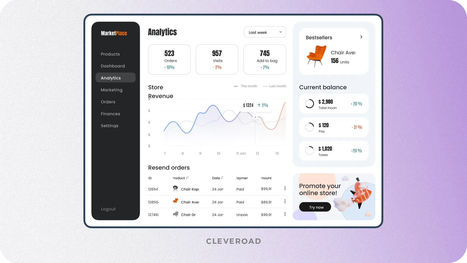 Reporting feature example designed by Cleveroad