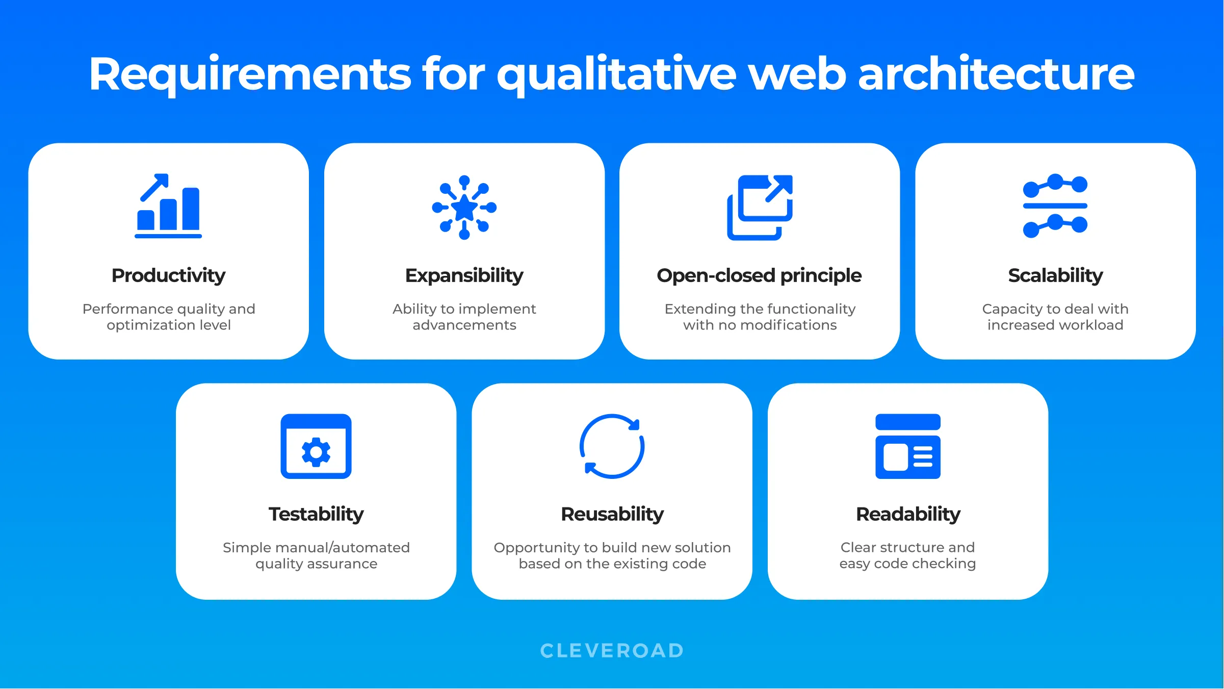 Requirements for web architecture