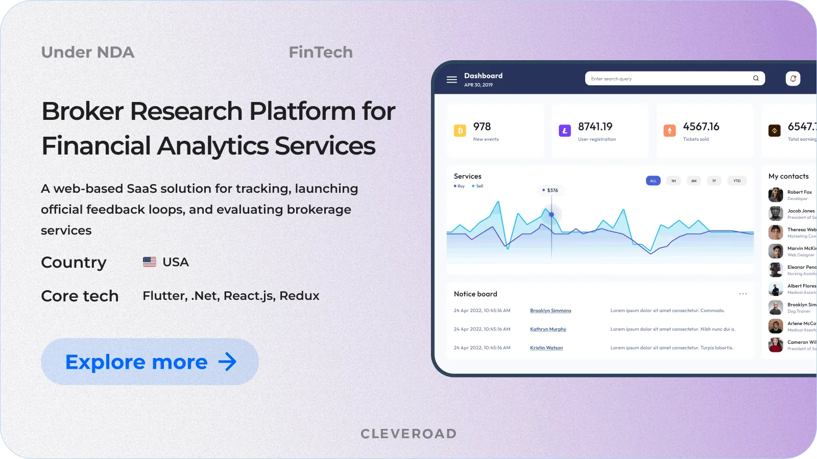 Research platform for brokerage services developed by Cleveroad