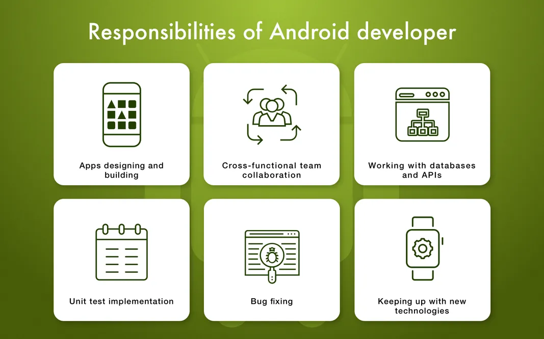 roles and responsibilities of android developer