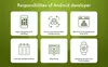 roles and responsibilities of android developer
