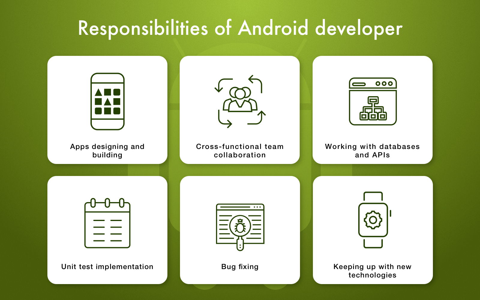 roles and responsibilities of android developer