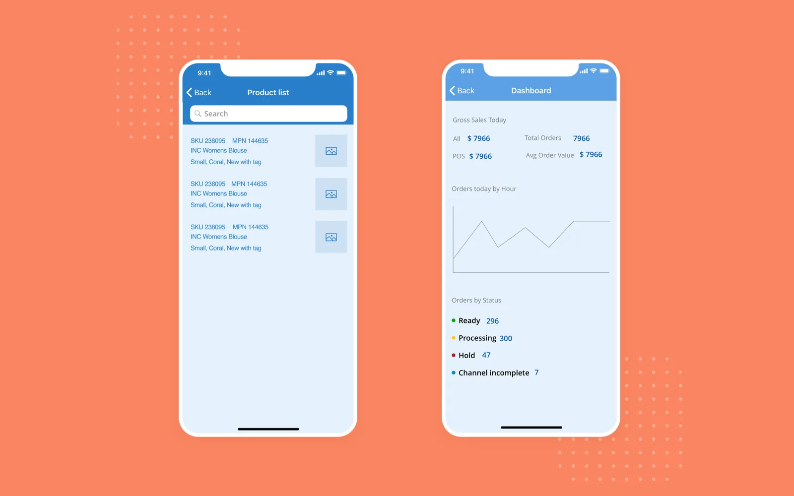 RetailOps wireframes