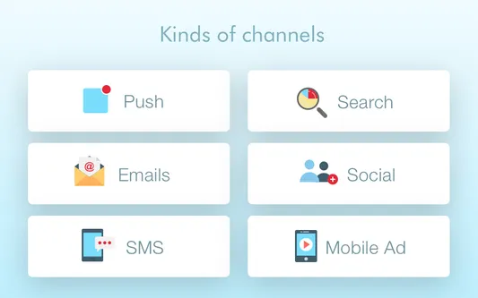 Retrica app: how to attract users