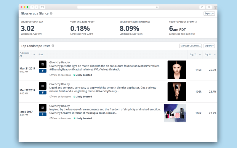 Social media monitoring software: Rival IQ