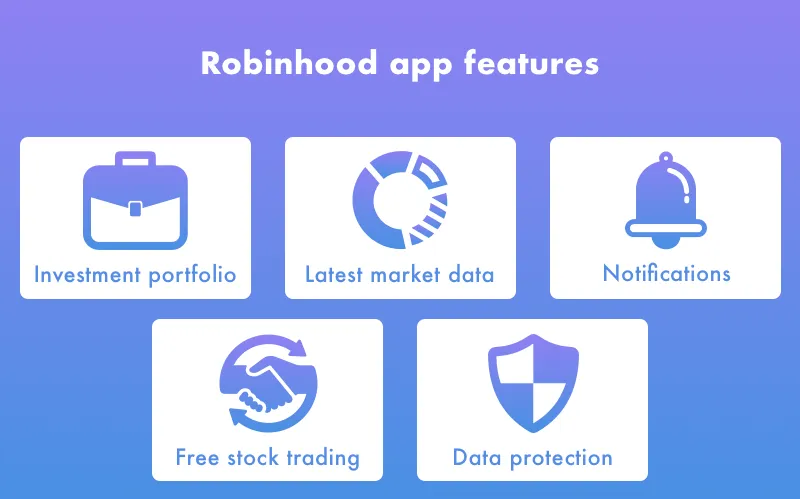 robinhood app minimum feature list