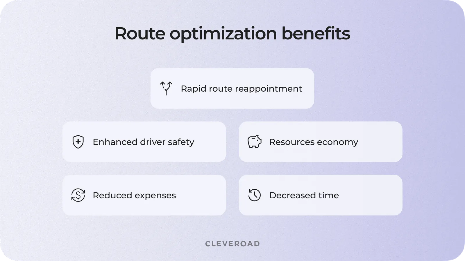 Route optimization benefits