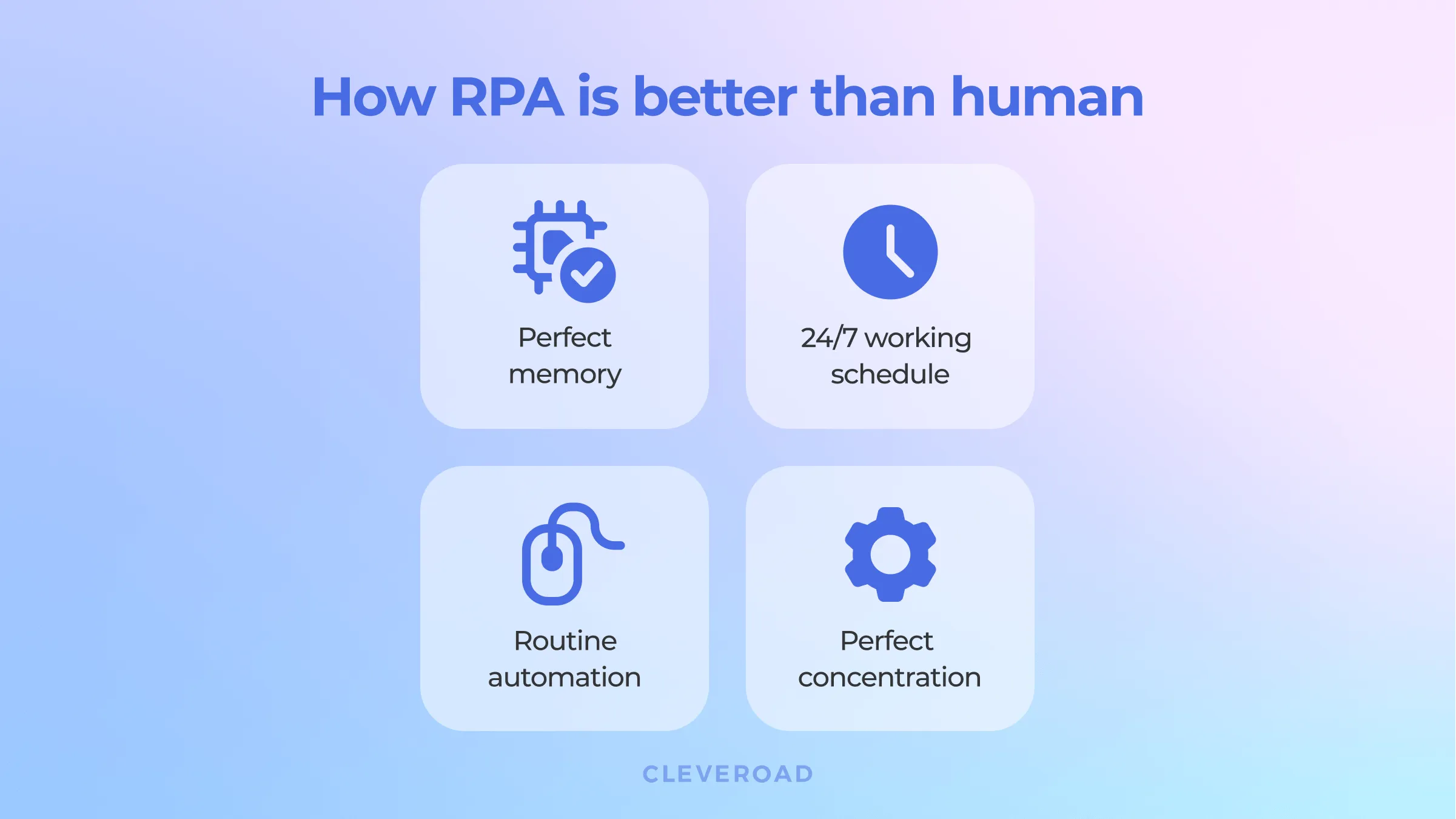 RPA in finance sector vs ordinary employees