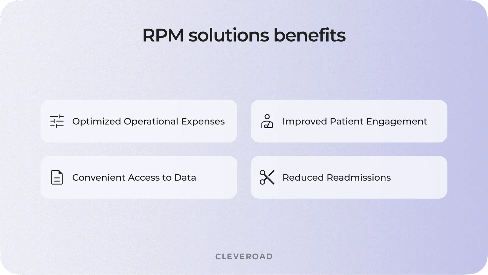 RPM software benefits